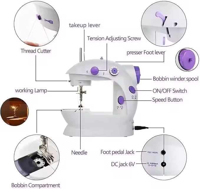 ماكينات خياطة منزلية كهربائية  - مراجعة Sewing In Textile Industry وسعره